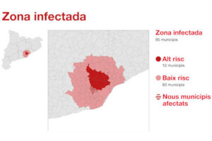 La PPA salta de la zona de alto riesgo