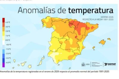 Verano 2026: el más cálido desde hace un siglo y medio